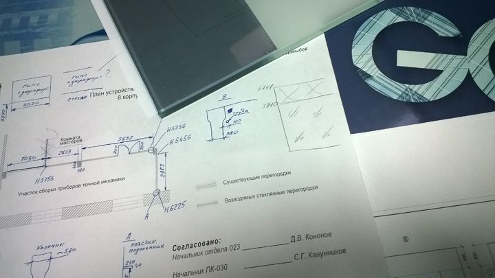 Цены на стеклянные перегородки