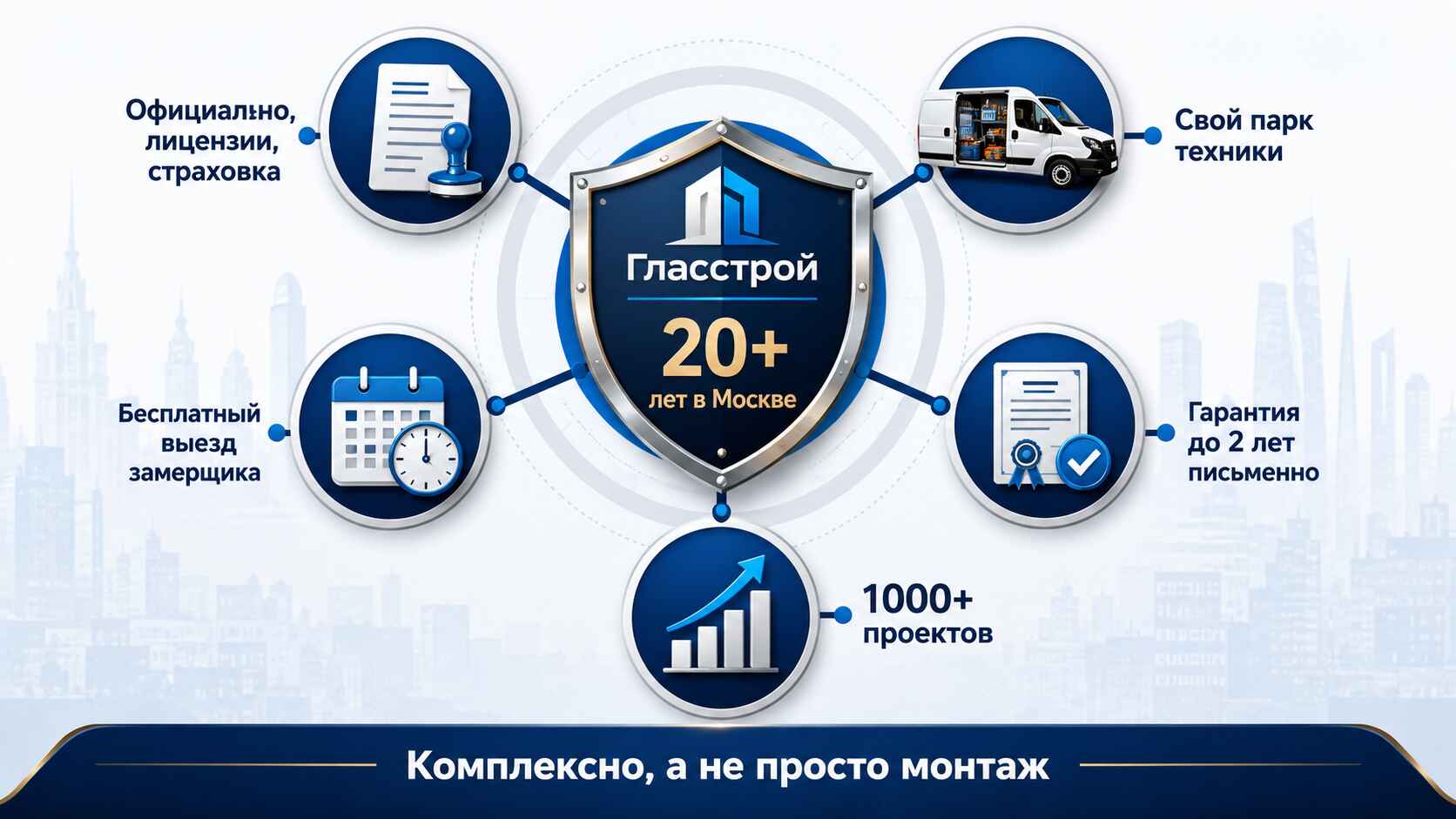 Почему стоит заказать услуги у нас