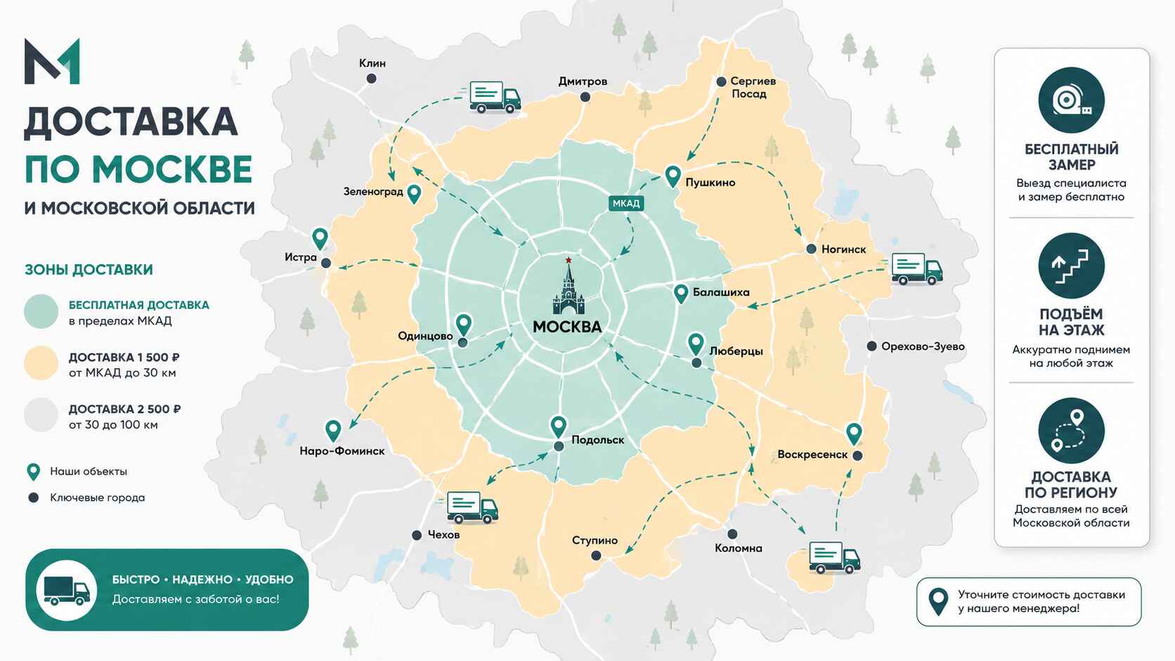 Работая в Москве и области
