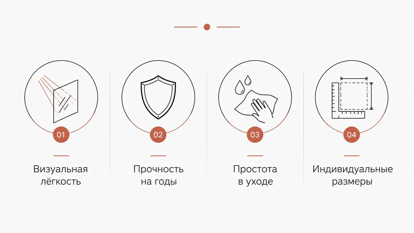 Почему душевые в стиле лофт выбирают снова и снова