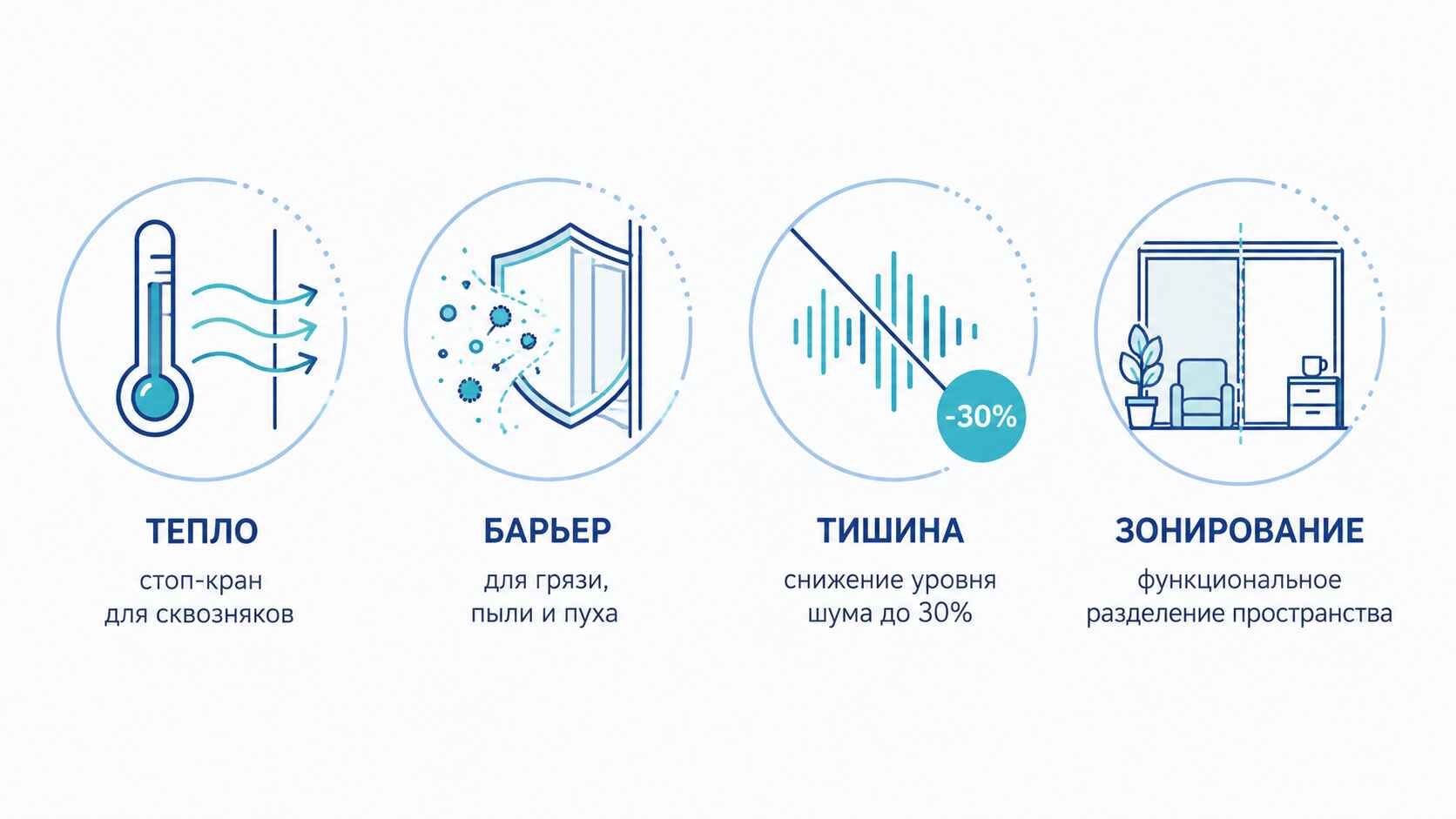 преимущества балконной перегородки