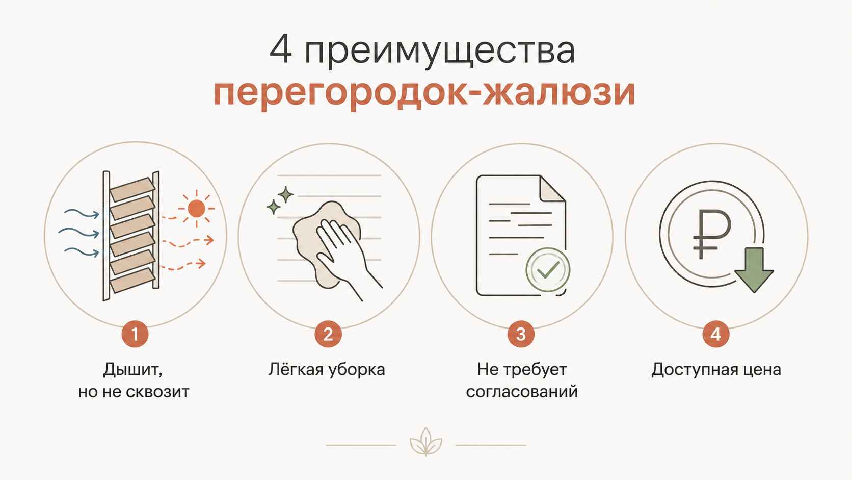 преимущества перегородок-жалюзи