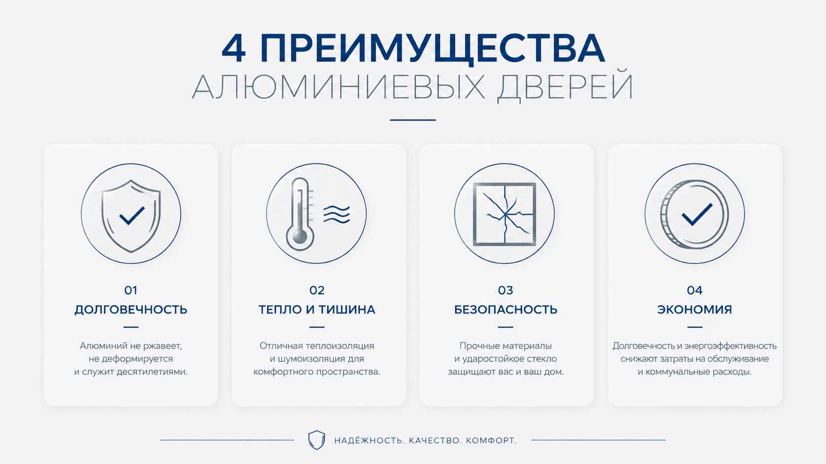 4 ключевых преимущества алюминиевых дверей