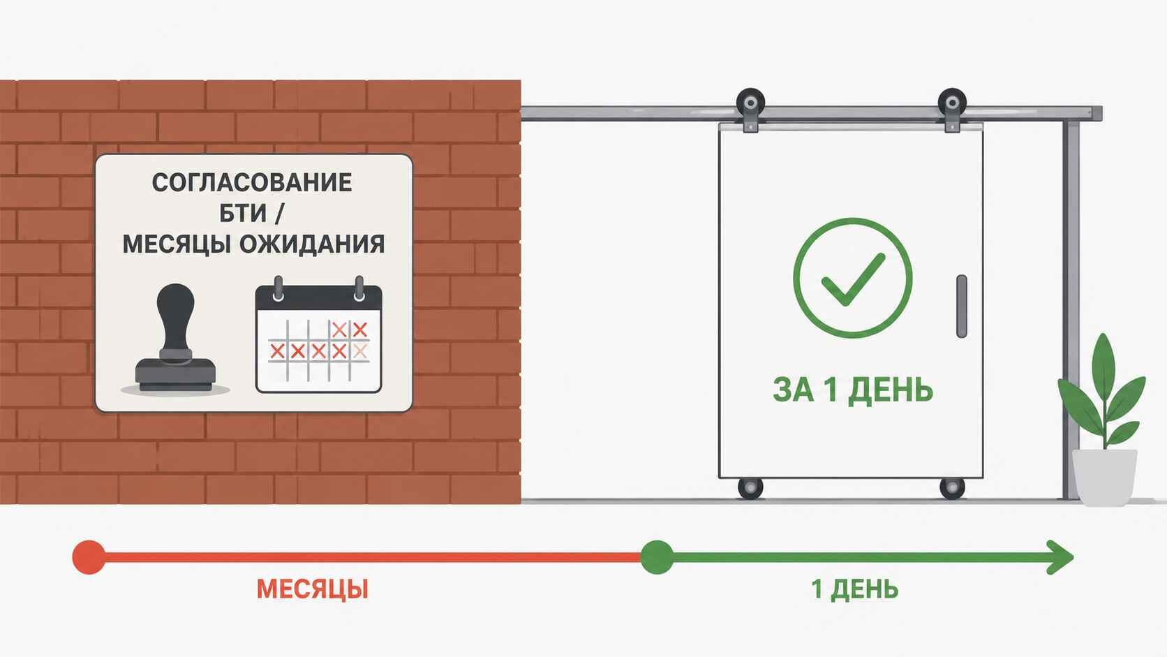 стена — не всегда лучший способ разделить комнату