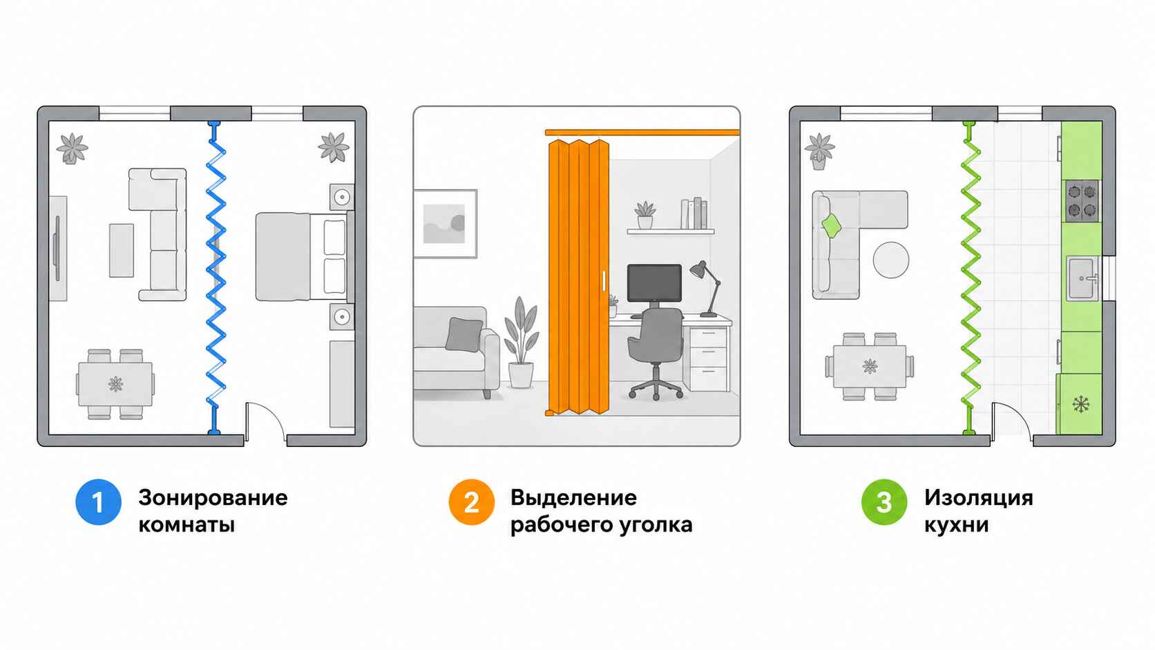 Складные межкомнатные перегородки: купить