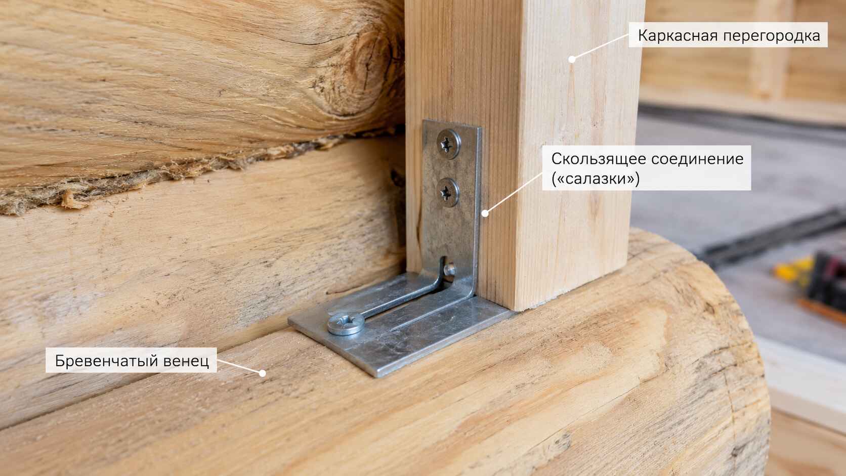 Каркасная перегородка в деревянном доме