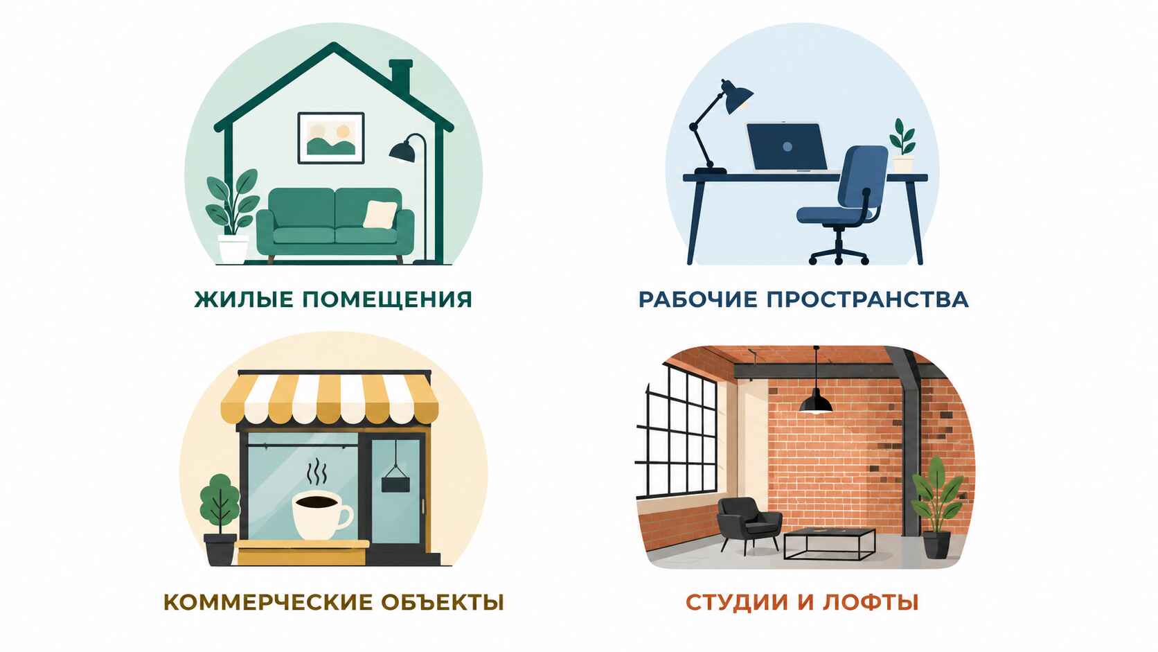 Где уместно использование перегородок