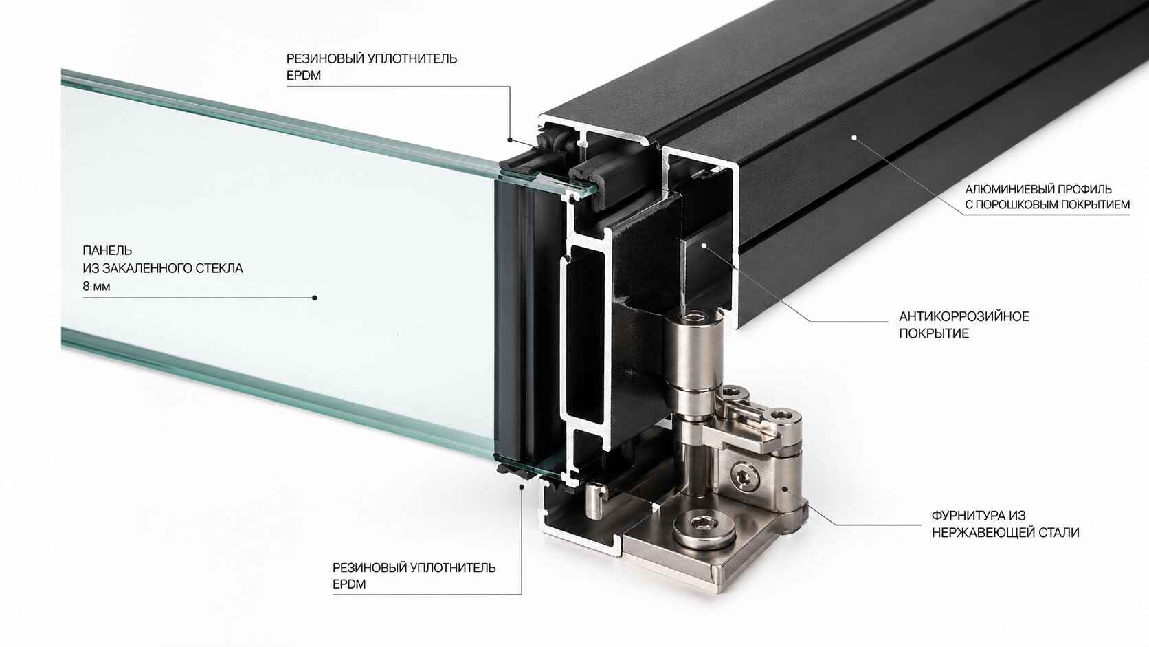 Качество алюминиевого профиля