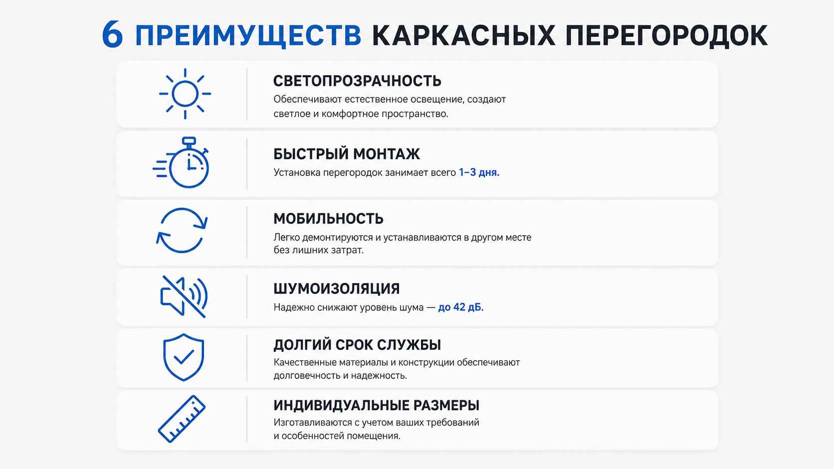 Преимущества каркасных перегородок для помещений
