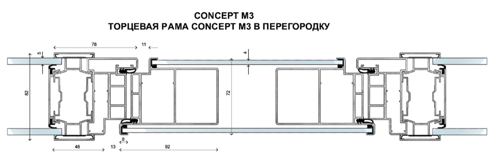 Концепт М3 схема