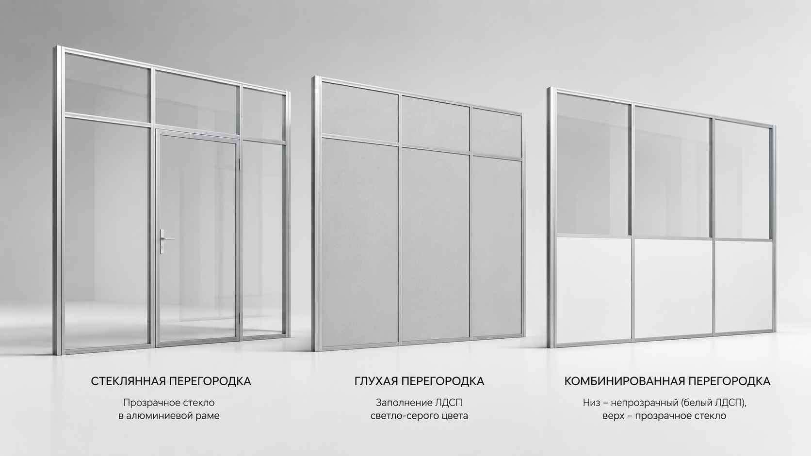 Виды каркасных перегородок