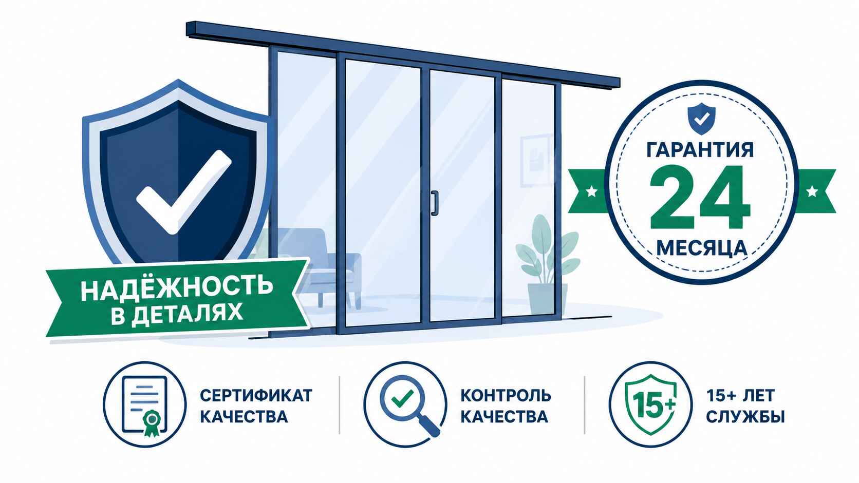 Контроль качества