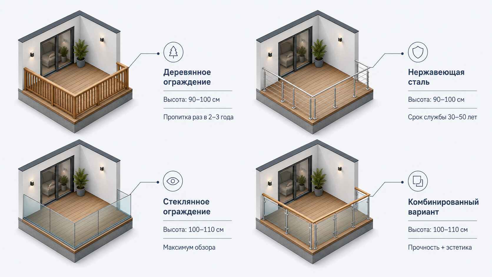 Как материал влияет на конструкцию
