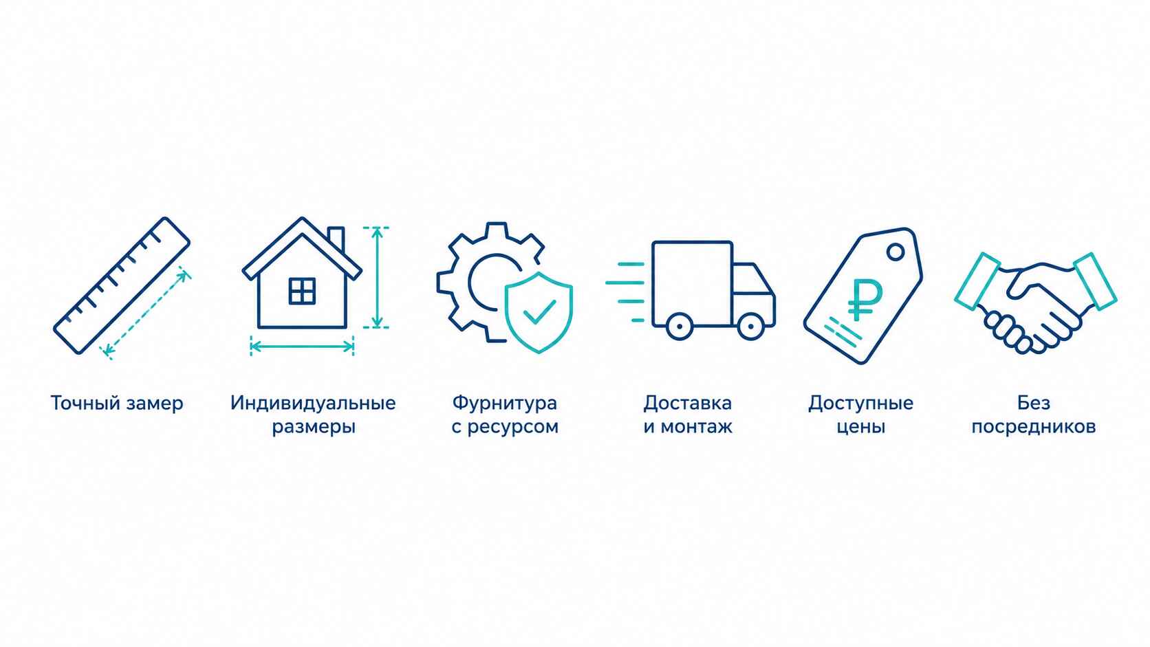 путь заказа с иконками преимуществ