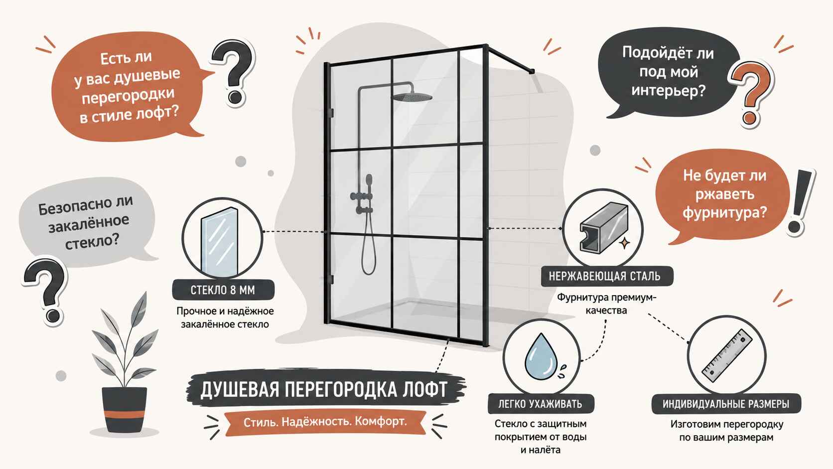 Вопросы и ответы (FAQ)