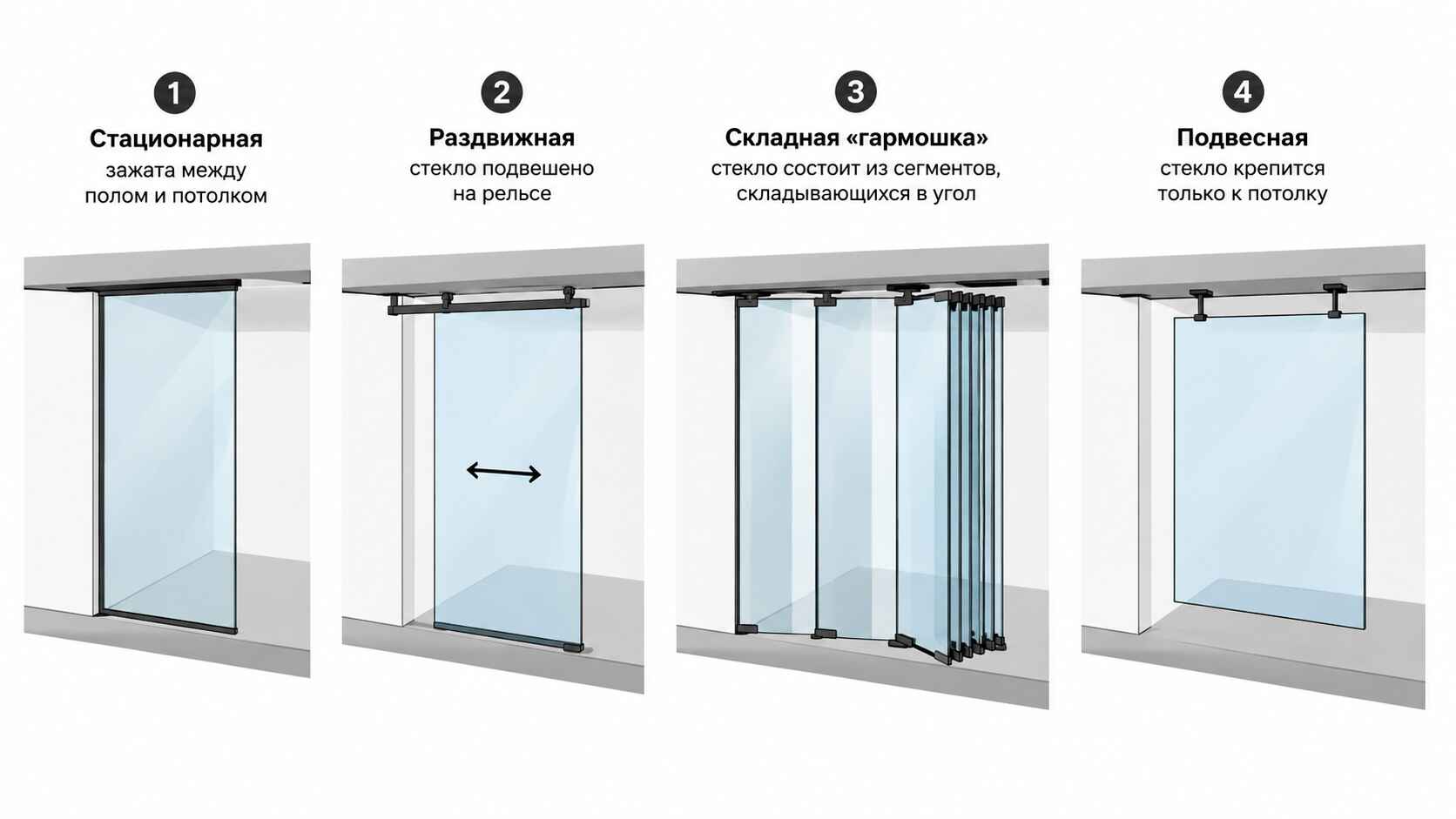 Конструктивные особенности и варианты исполнения