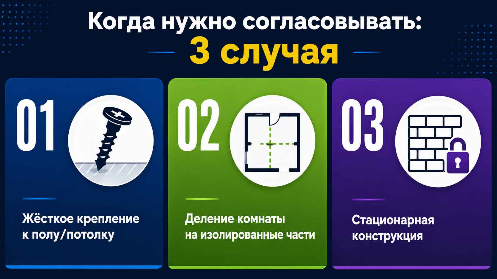 Три главных случая, когда нужно согласовывать перегородку