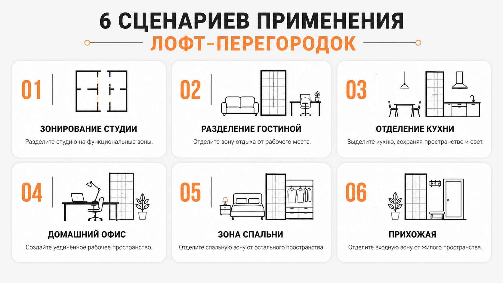 Сценарии применения 