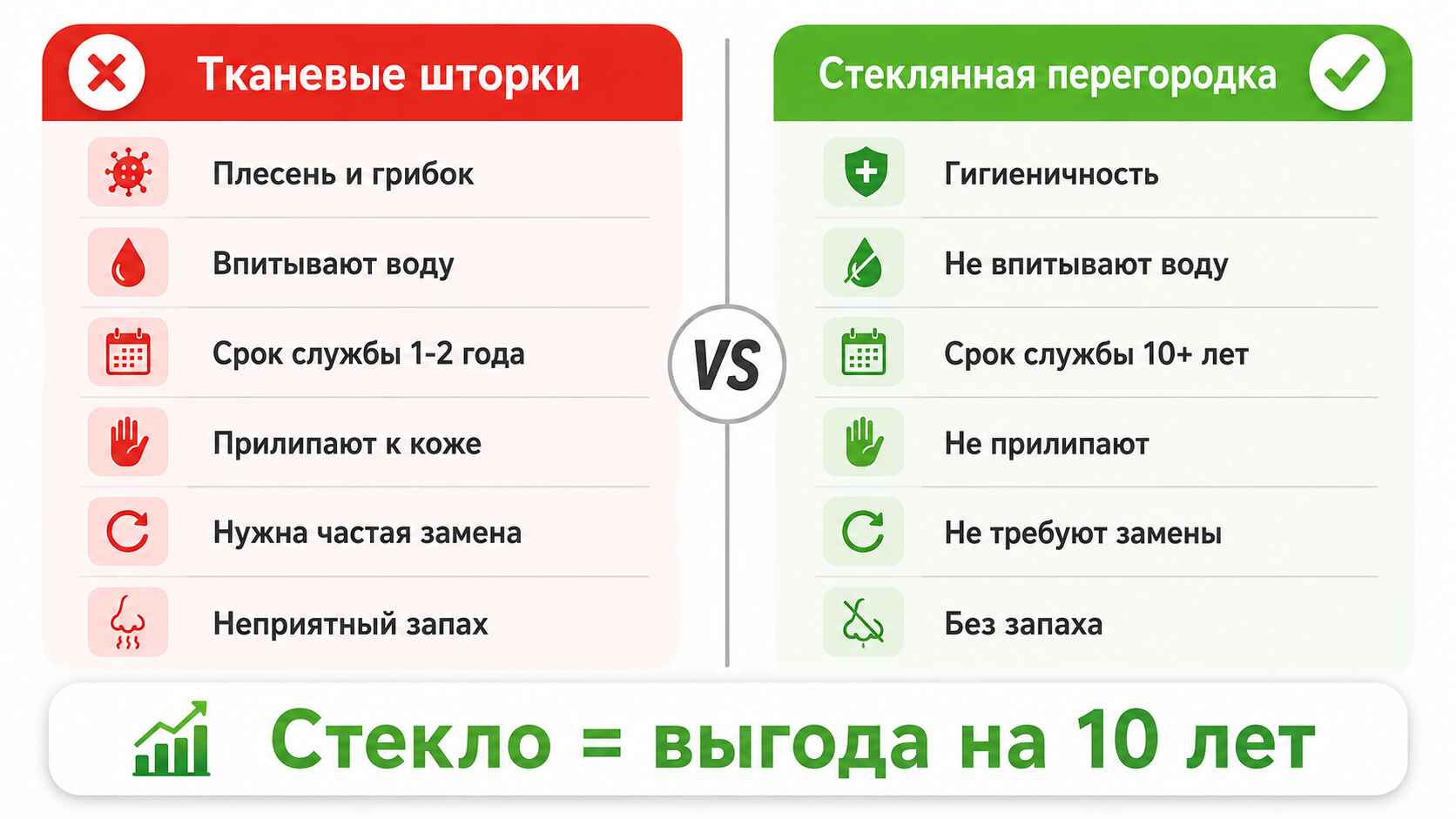 Что выбрать вместо устаревших шторок