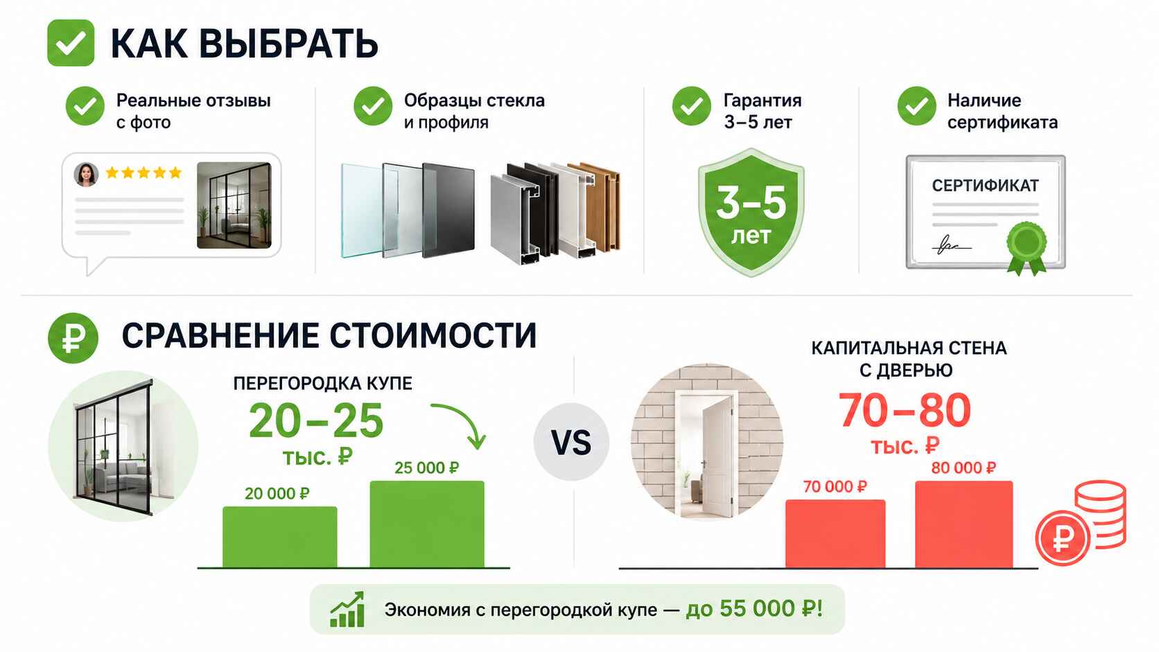 Как выбрать