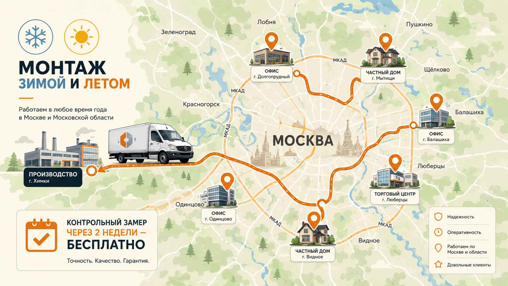 Доставка по Москве и области