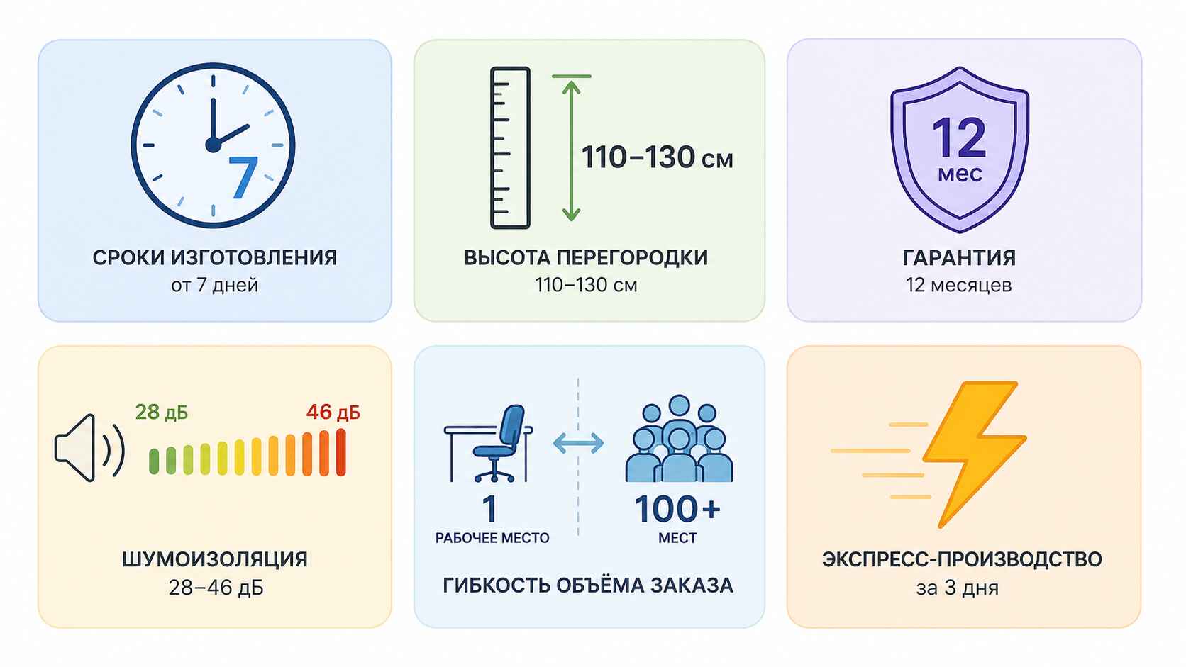 Преимущества работы с нашей компанией