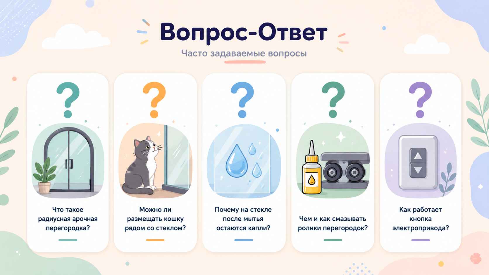 Вопрос-ответ