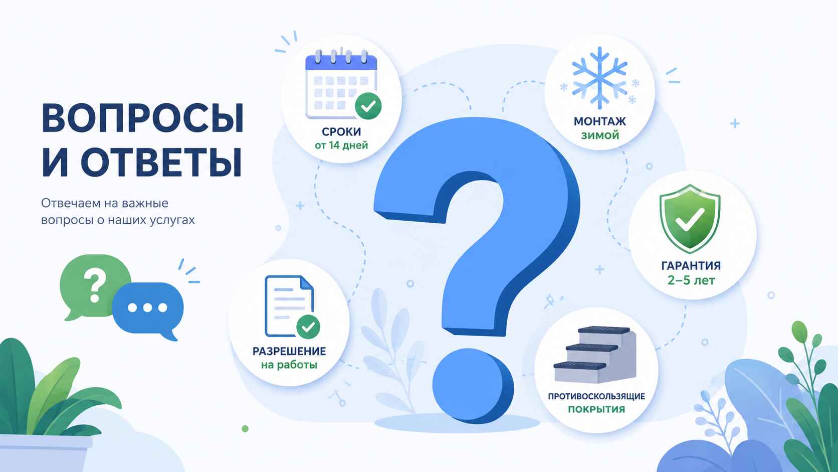 Вопросы и ответы
