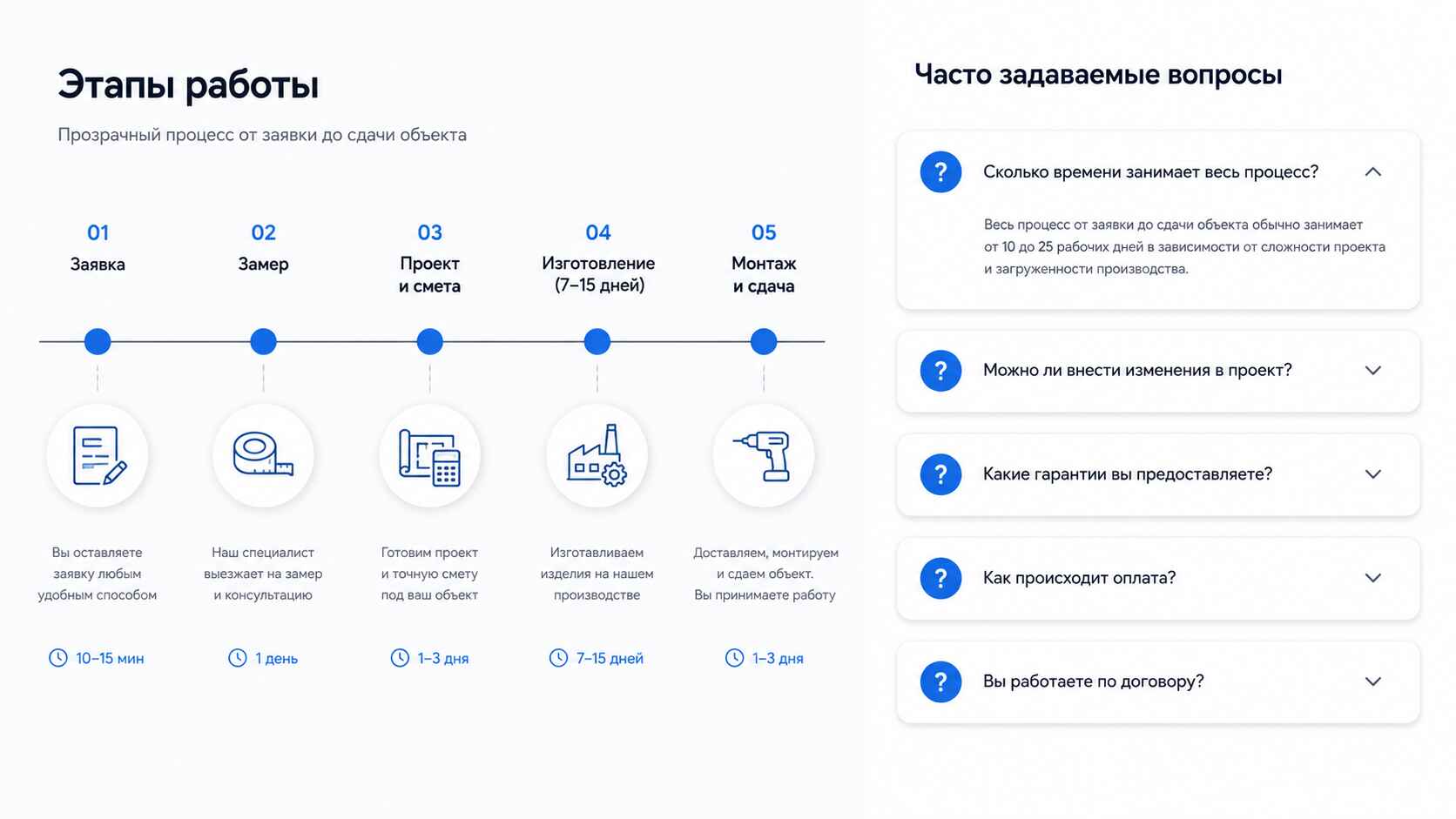 Этапы работы