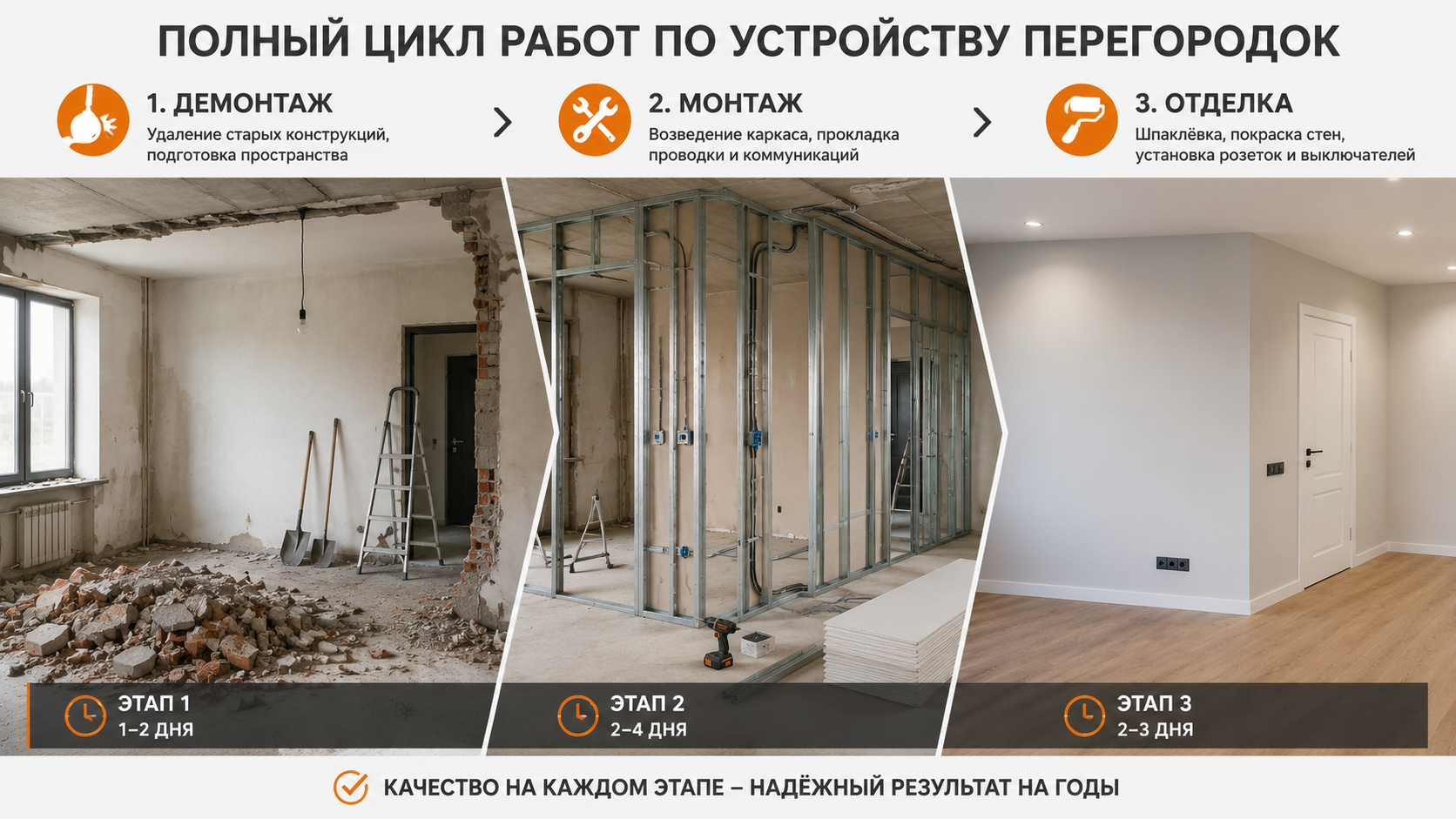 Комплексный ремонт одной бригадой
