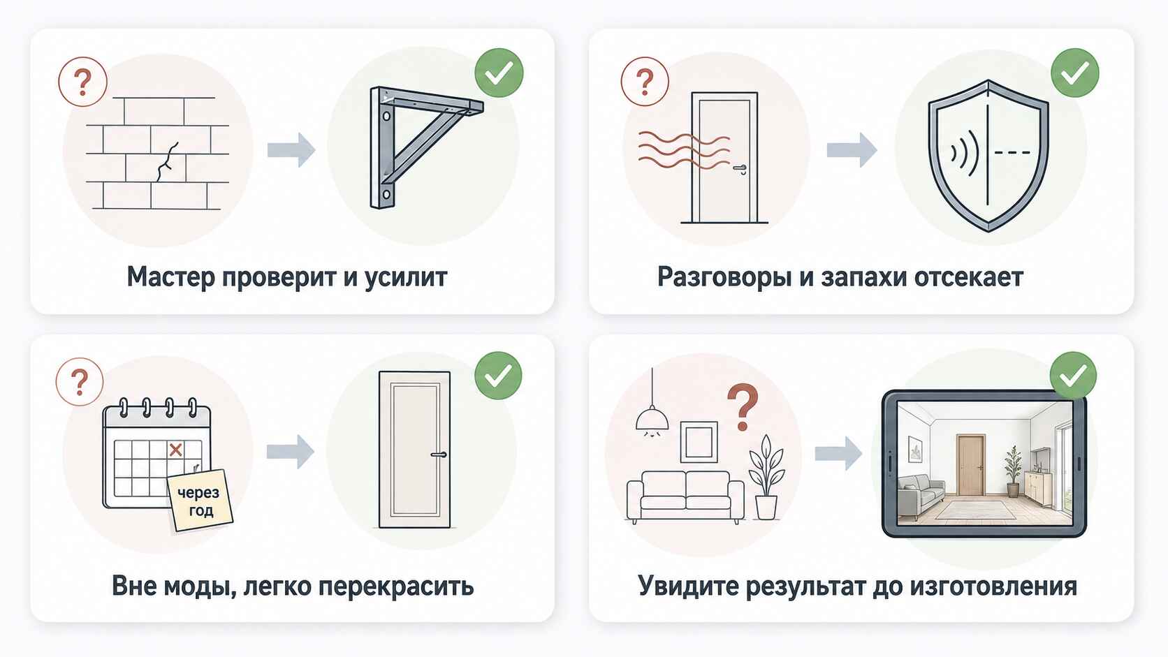 Частые сомнения перед заказом
