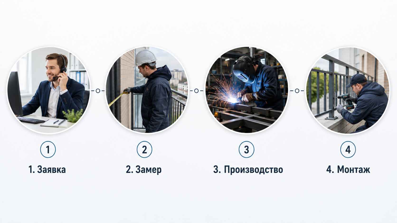 Изготовление балконных ограждений: как строится работа