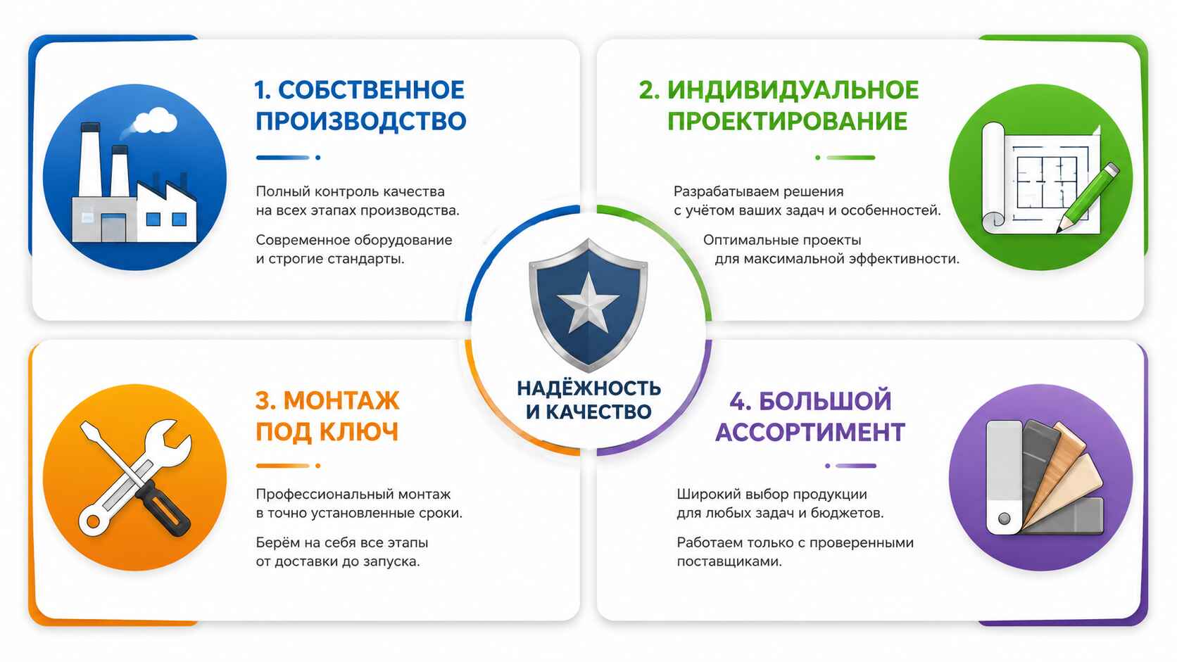 Почему стоит обратиться в Гласстрой