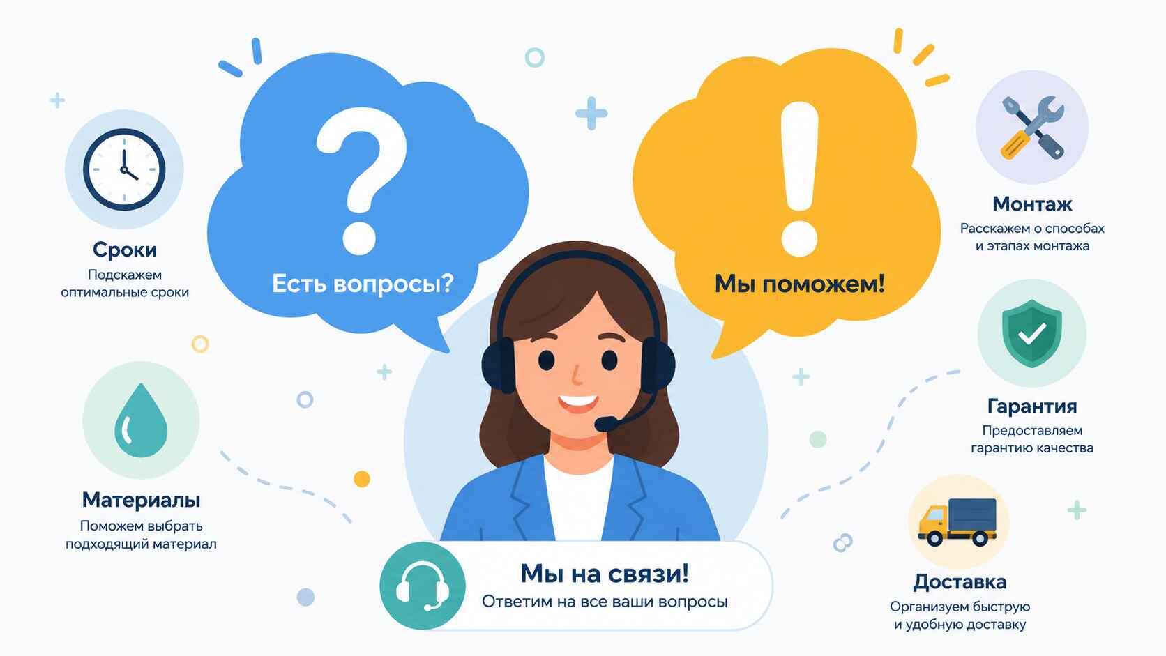 Вопросы и ответы (FAQ)