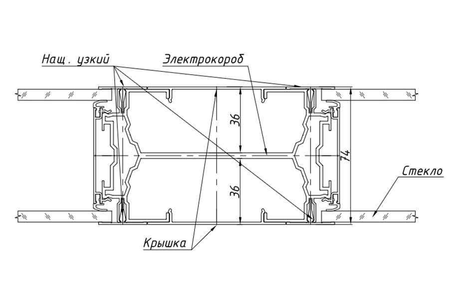 Схема электрокороба