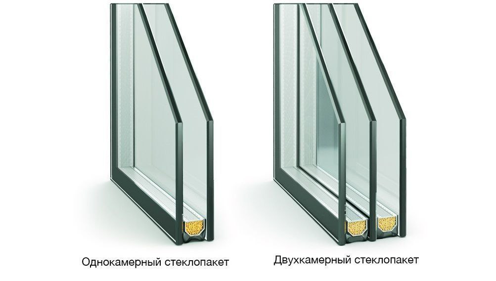 Стеклопакеты